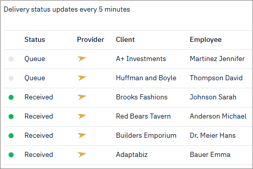 User interface for delivery control in Message1